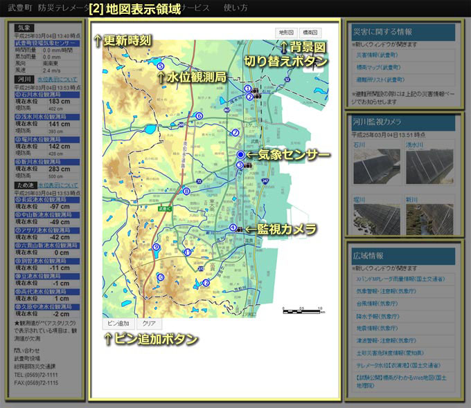 [２]の全体図